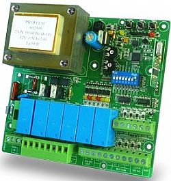 Πίνακες ελέγχου ανοιγόμενου	